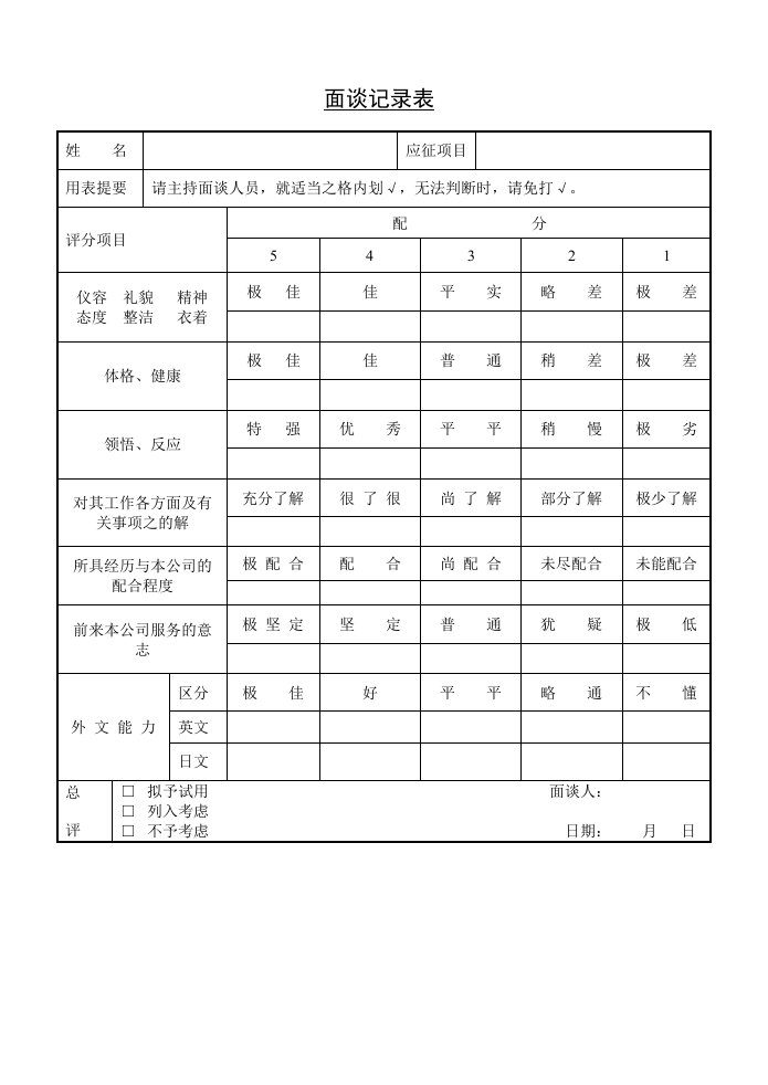 员工入职面谈记录表