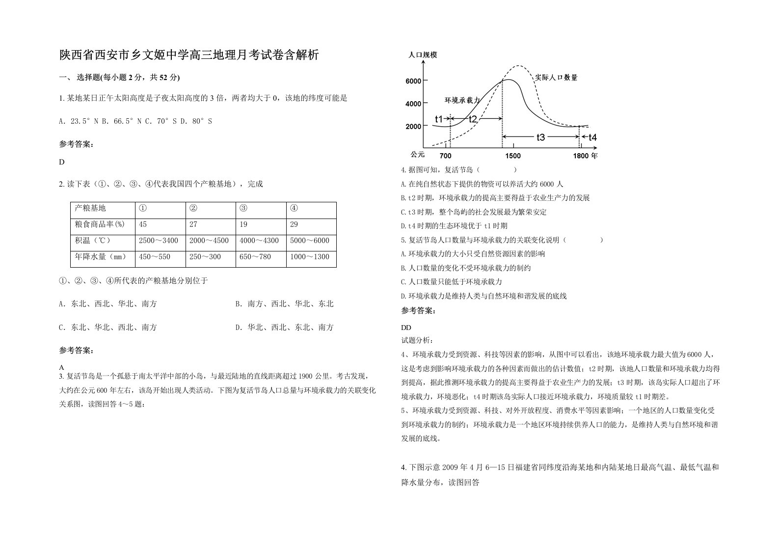 陕西省西安市乡文姬中学高三地理月考试卷含解析