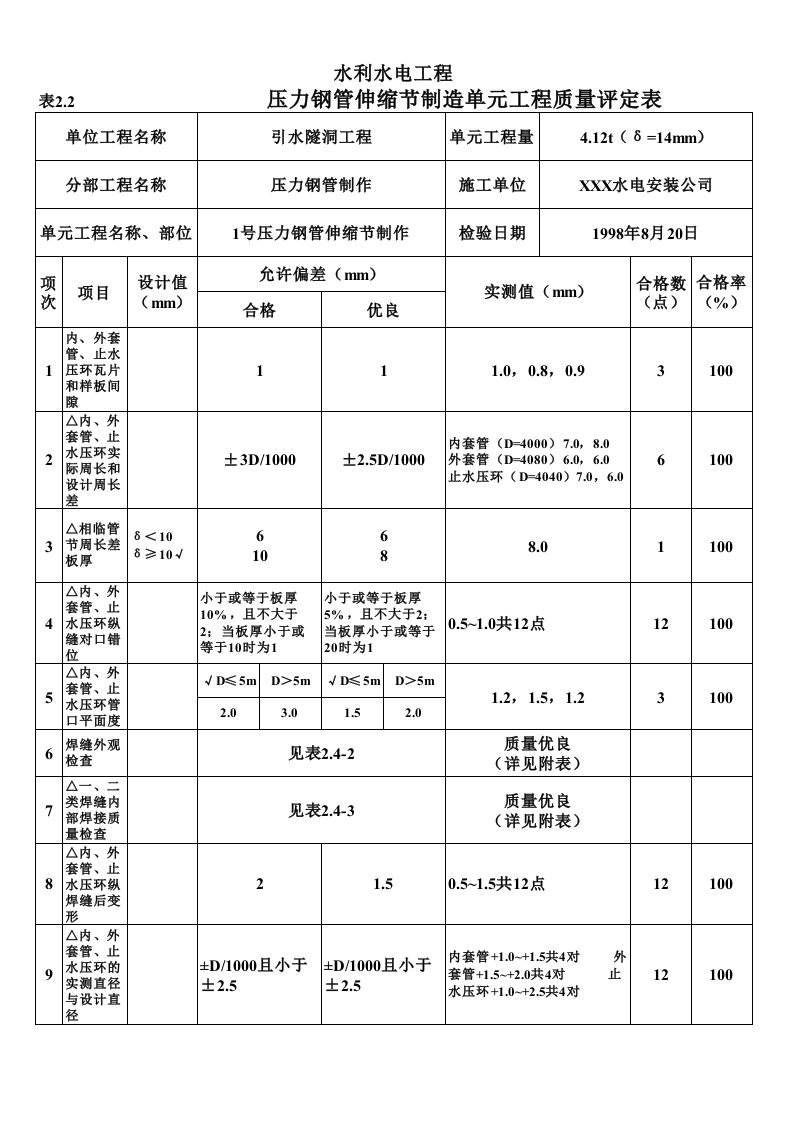 工程资料-表22