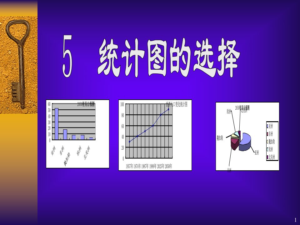 教学目标统计图的选择