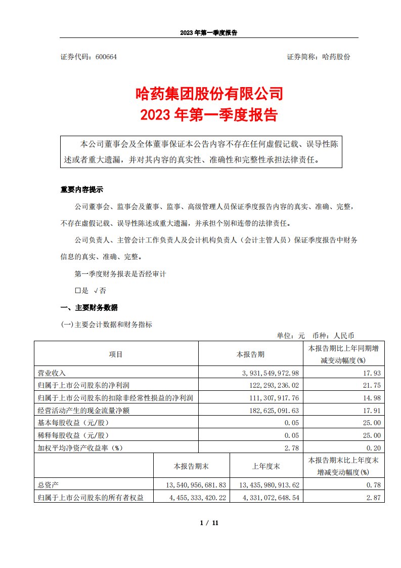 上交所-哈药集团股份有限公司2023年第一季度报告-20230427