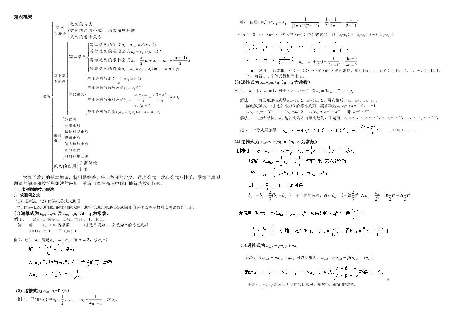 数列题型及解题方法归纳总结