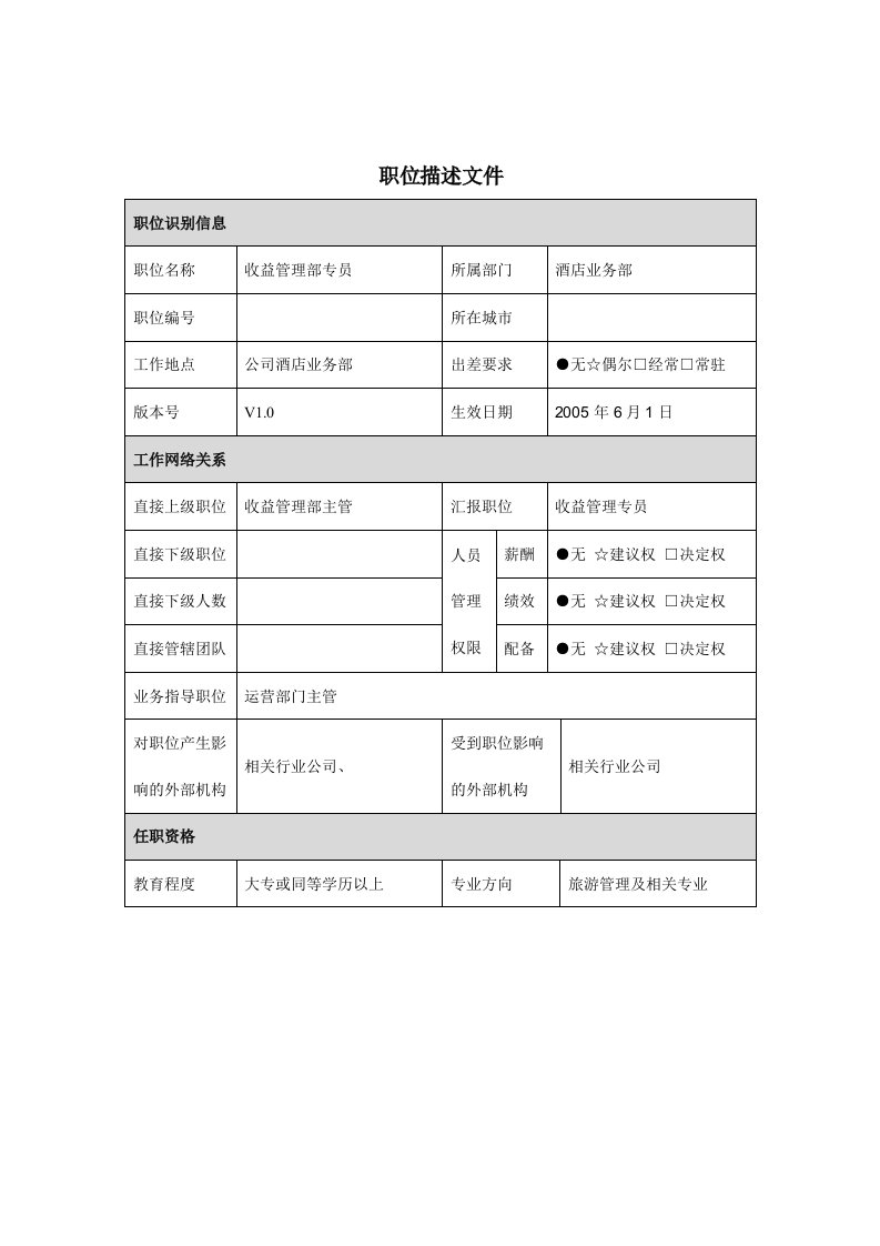 收益管理部专员岗位职务说明