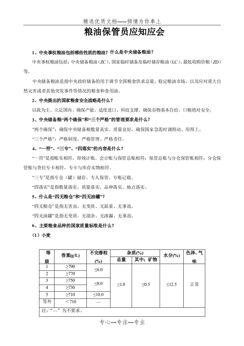 粮油保管员应知应会手--精简版(共8页)