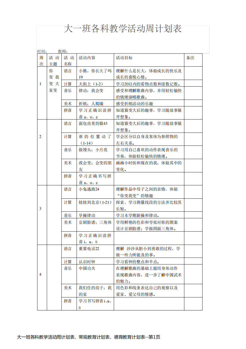 大一班各科教学活动周计划表、常规教育计划表、德育教育计划表