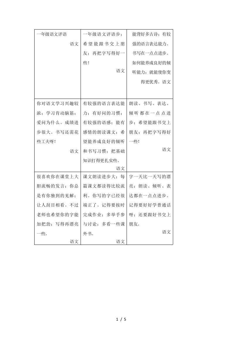 一年级语文评语