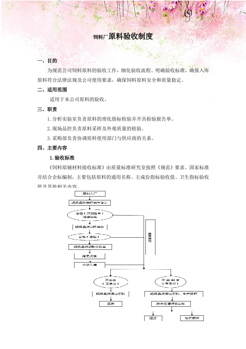 饲料厂原料验收制度