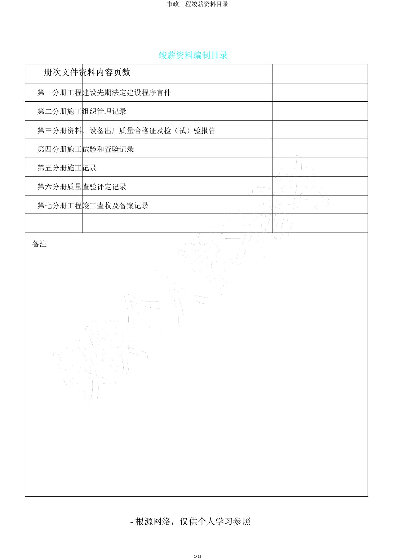 市政工程竣工资料目录