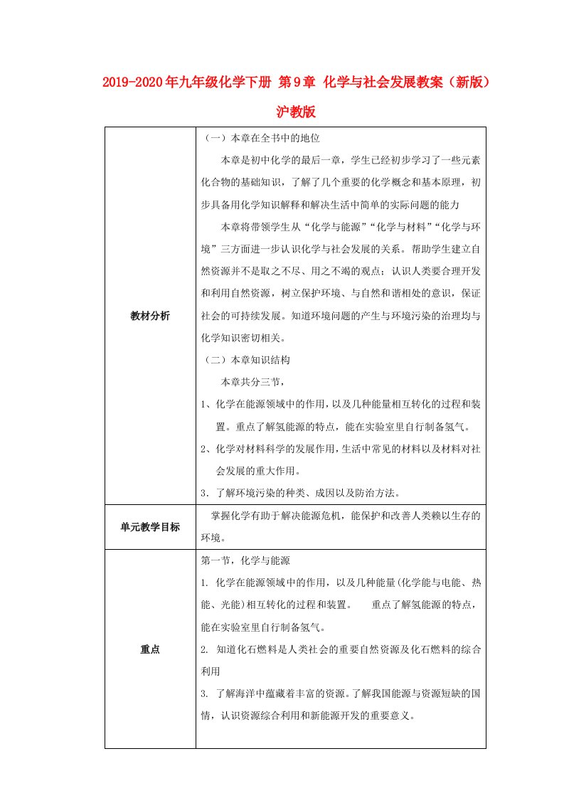 2019-2020年九年级化学下册