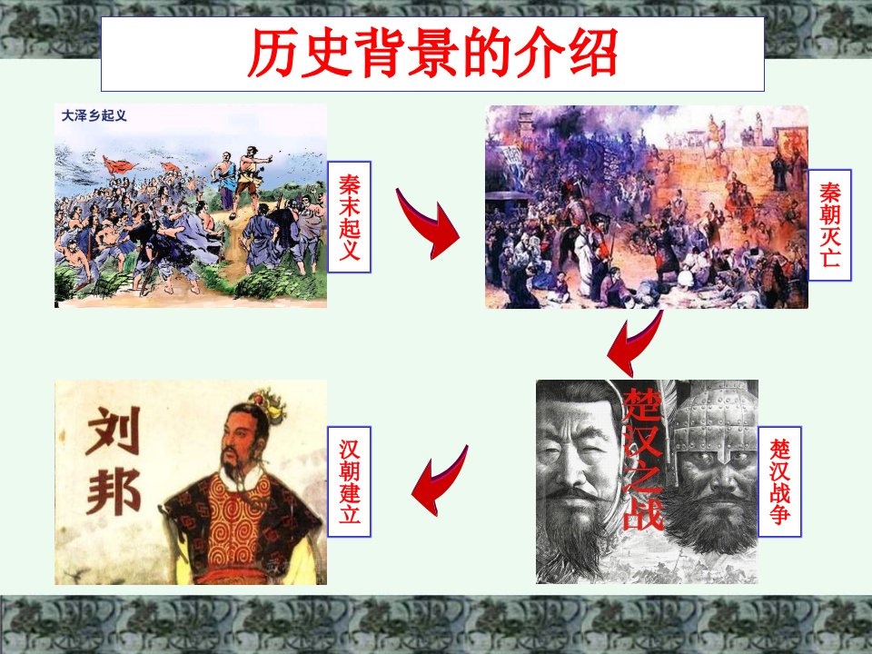 汉武帝(ppt)课件