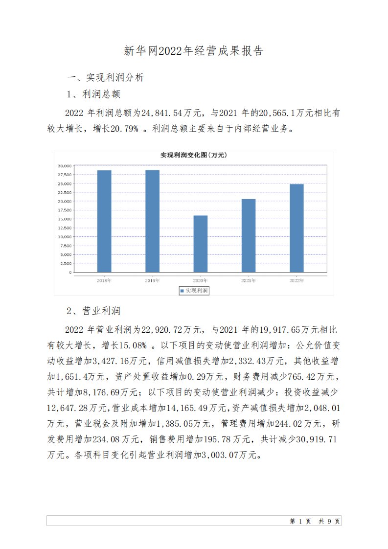 603888新华网2022年经营成果报告