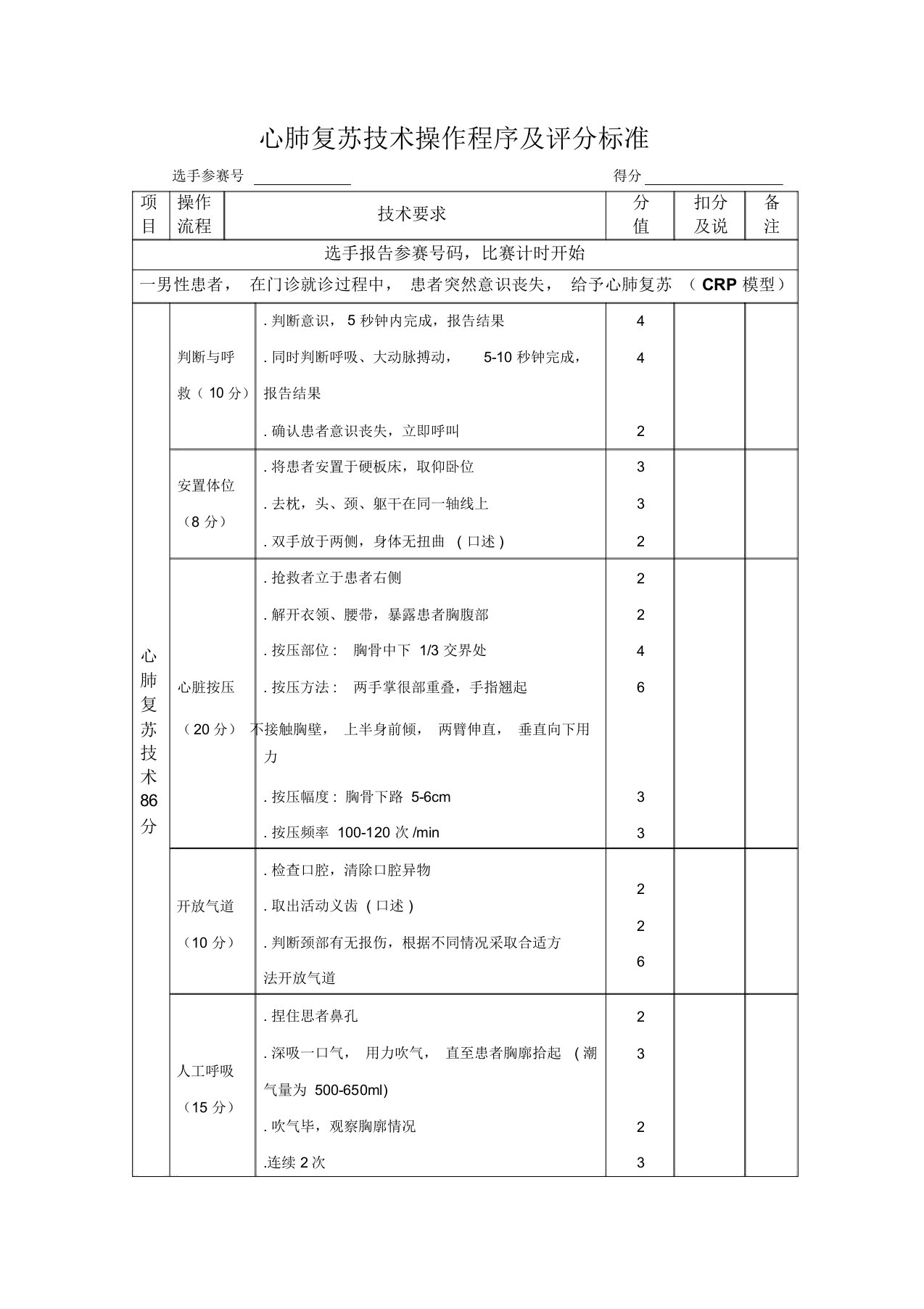 最新版心肺复苏评分表