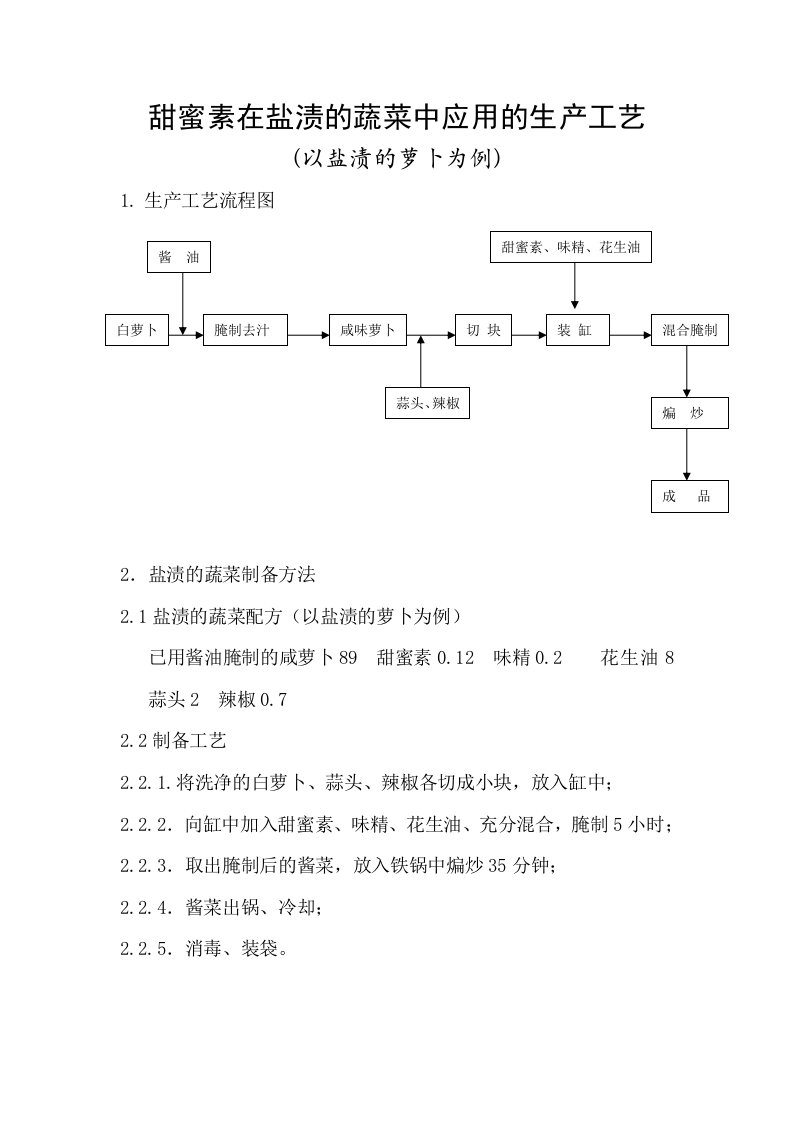 甜蜜素在盐渍的蔬菜中应用的生产工艺