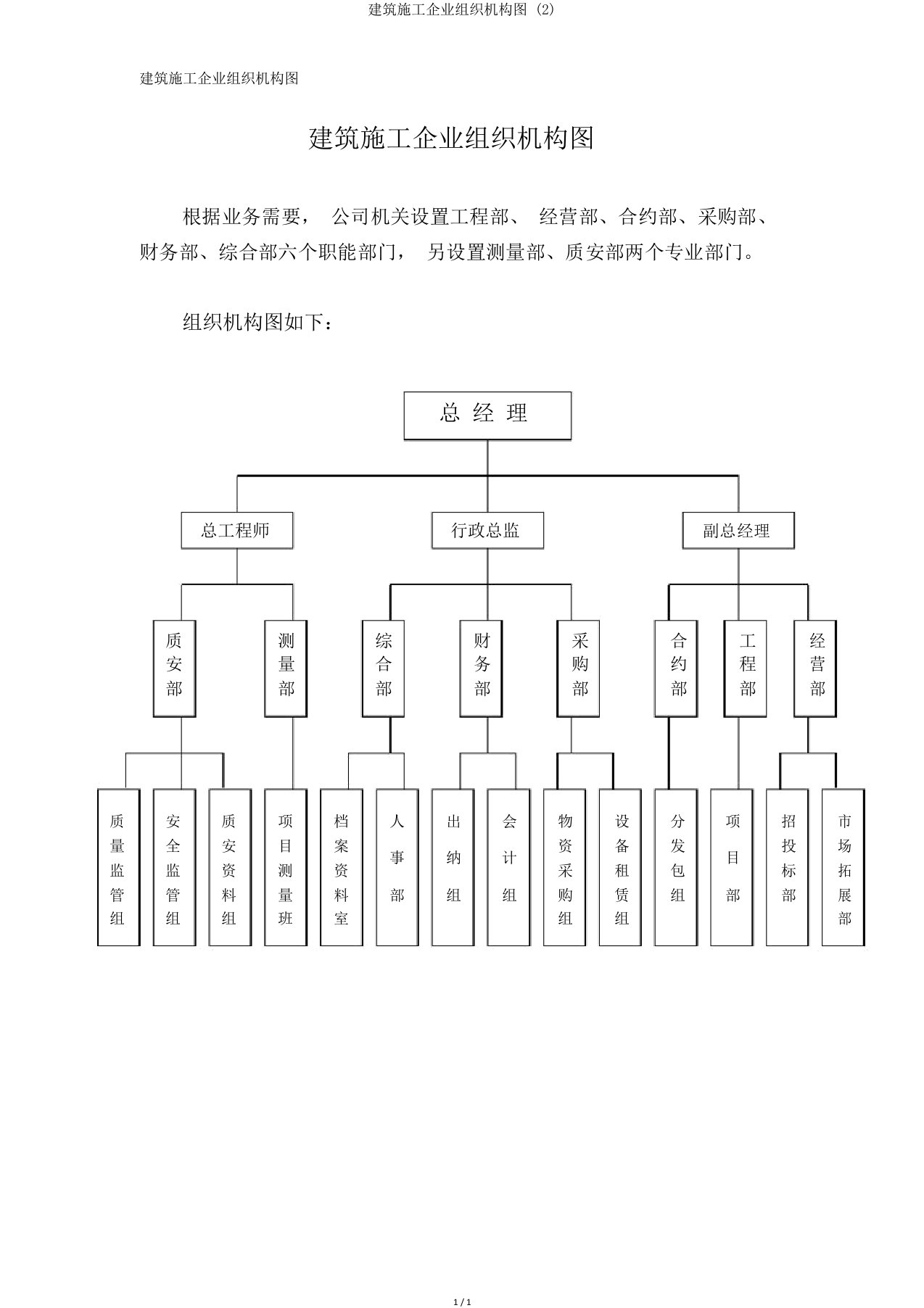 建筑施工企业组织机构图