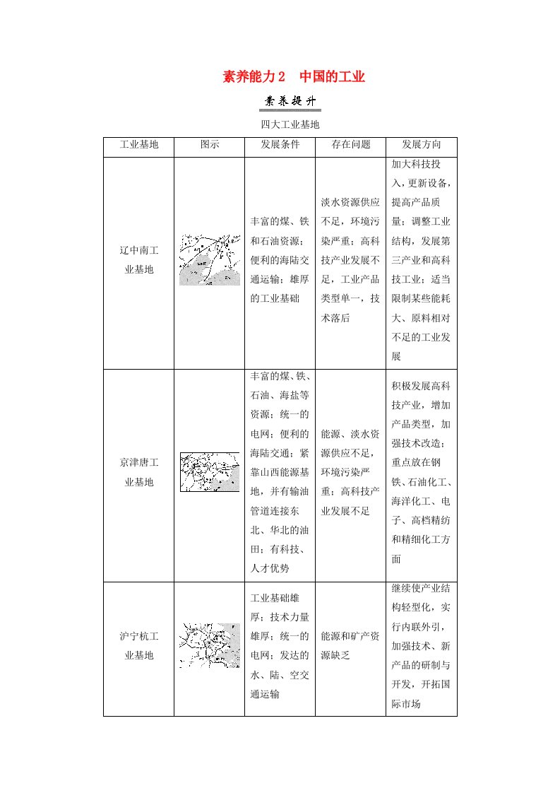 2025届高考地理一轮总复习素养提升第五模块区域地理第二十一章中国地理第45讲中国人文地理概况素养能力2中国的工业