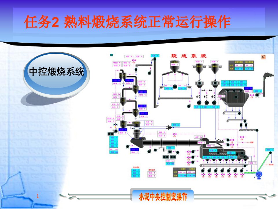 水泥中央控制室操作熟料煅烧正常操作