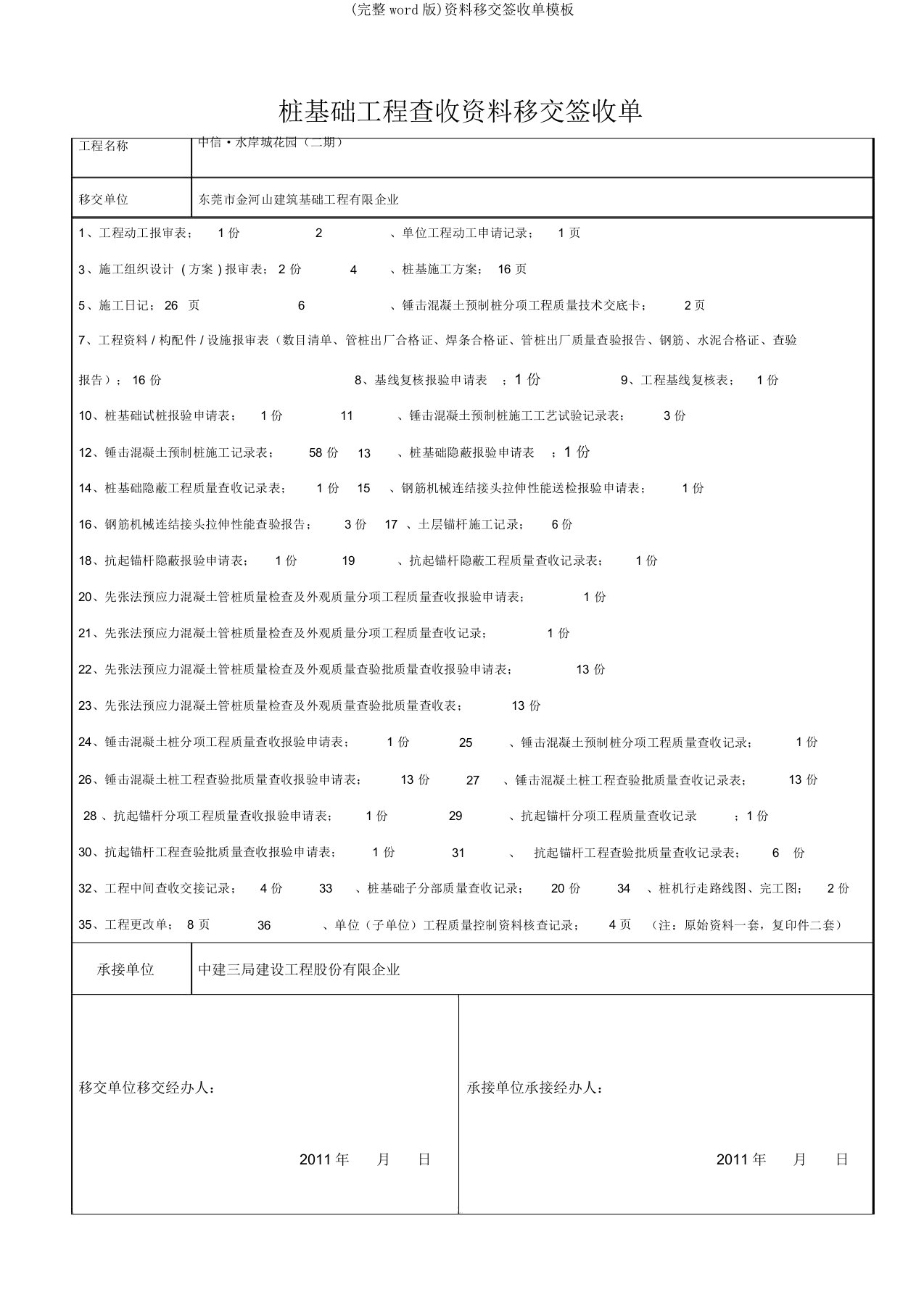 (完整word版)资料移交签收单模板