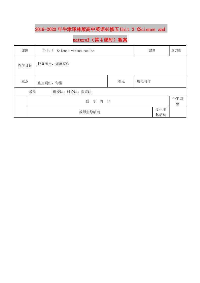 2019-2020年牛津译林版高中英语必修五Unit