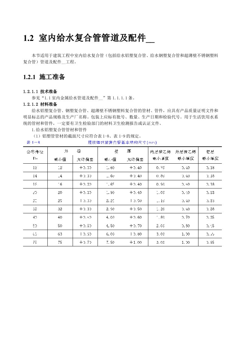 室内给水复合管管道及配件安装