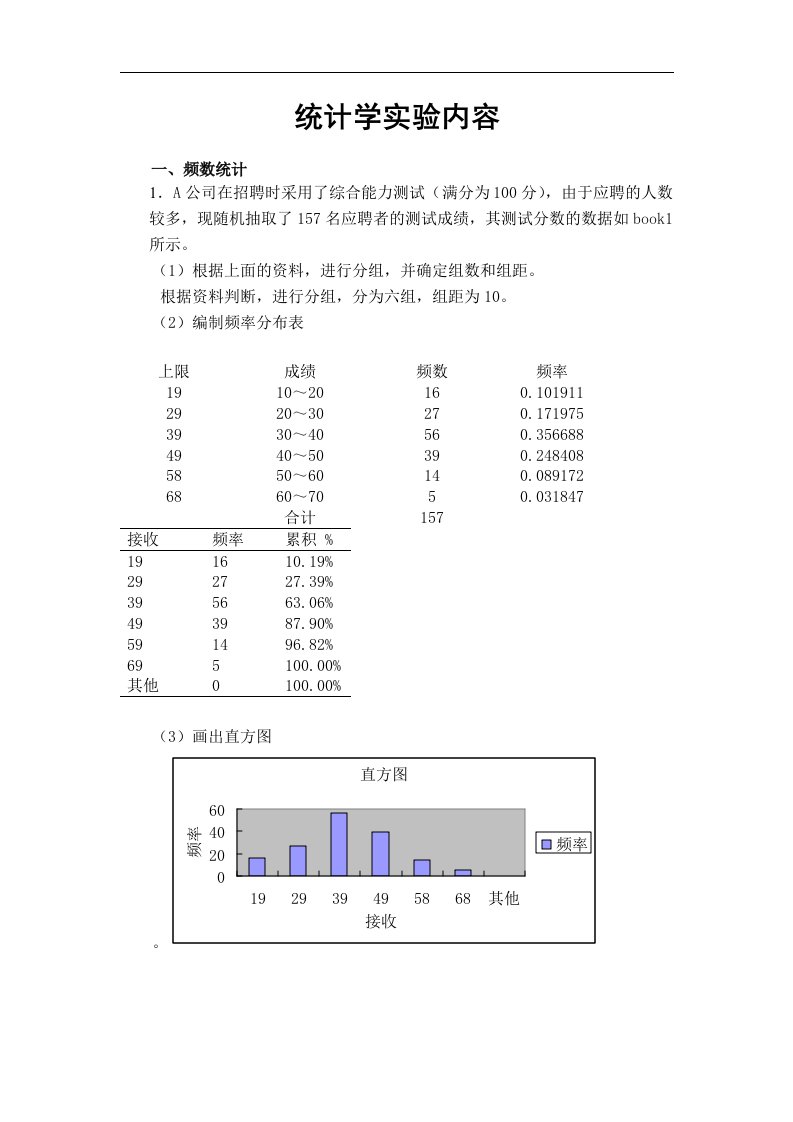 统计学实验