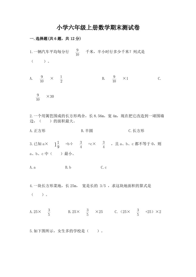 小学六年级上册数学期末测试卷（考点提分）2