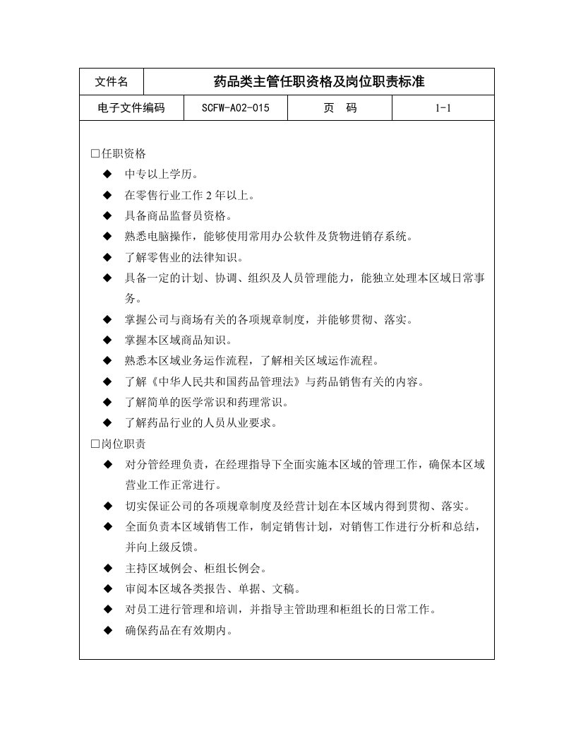 医疗行业-15药品类主管任职资格及岗位职责标准