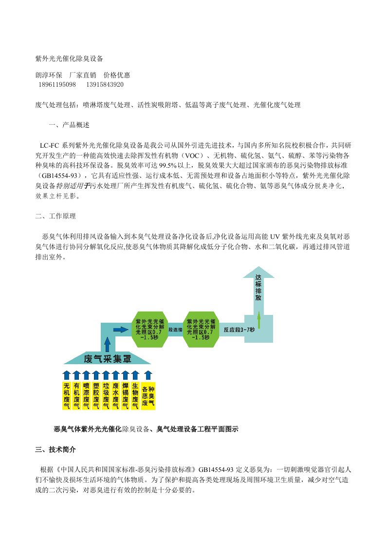 紫外光光催化除臭设备