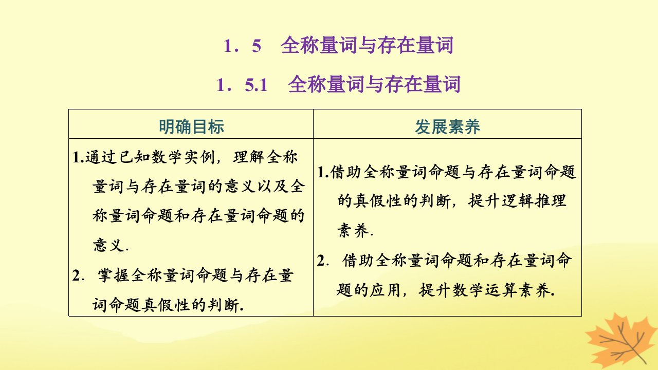 2022秋新教材高中数学第一章集合与常用逻辑用语1.5全称量词与存在量词1.5.1全称量词与存在量词课件新人教A版必修第一册