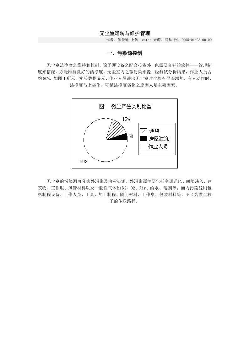 无尘室的运行维护管理