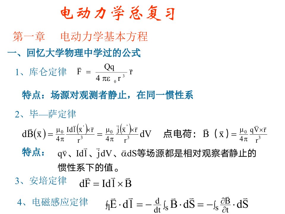 电动力学总复习市公开课一等奖百校联赛获奖课件