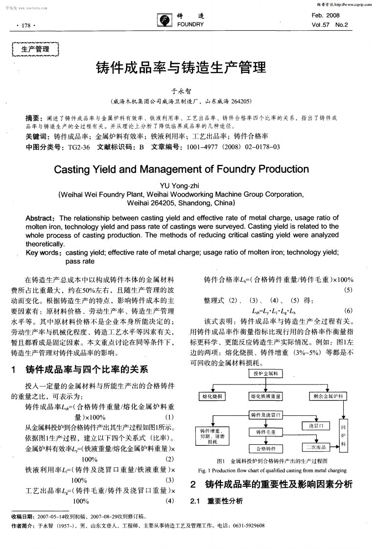 铸件成品率和铸造生产管理