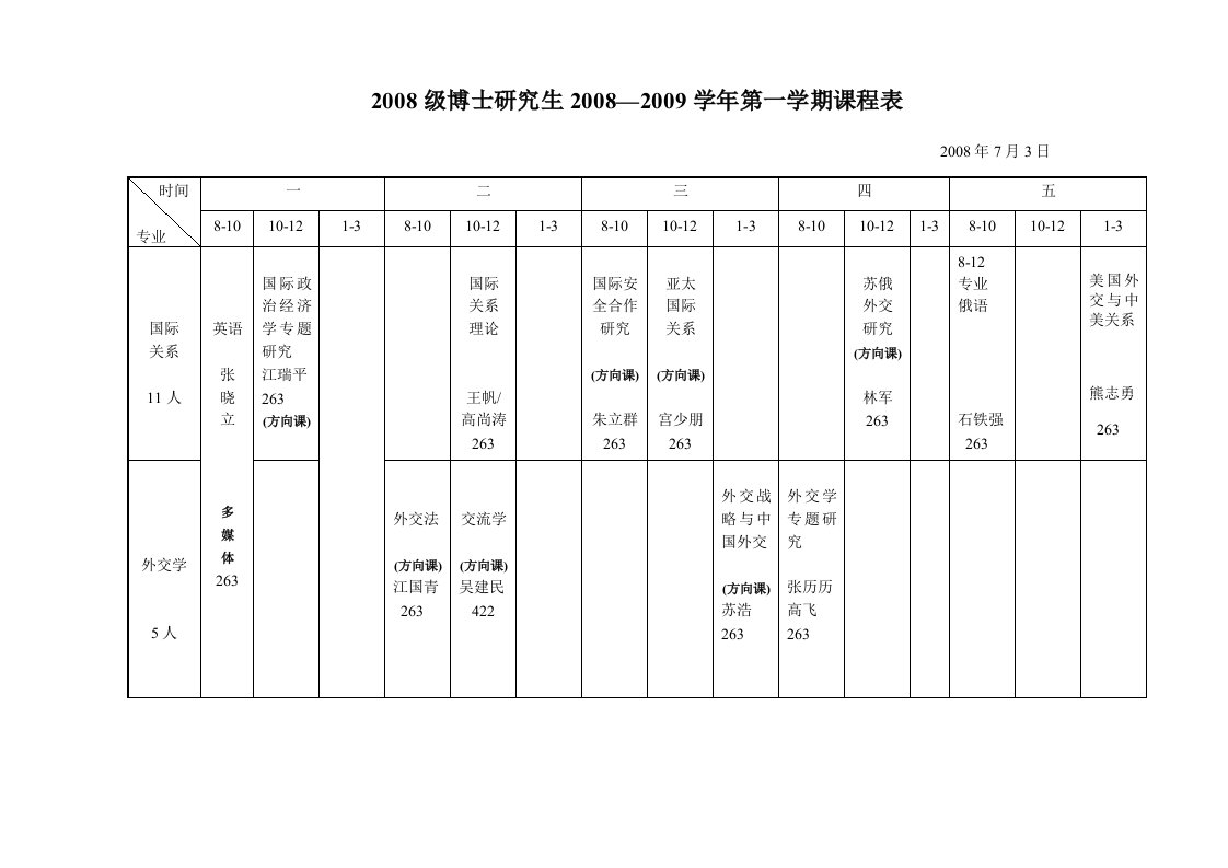 研究生××级199×学年-××××学年第一学期课程表