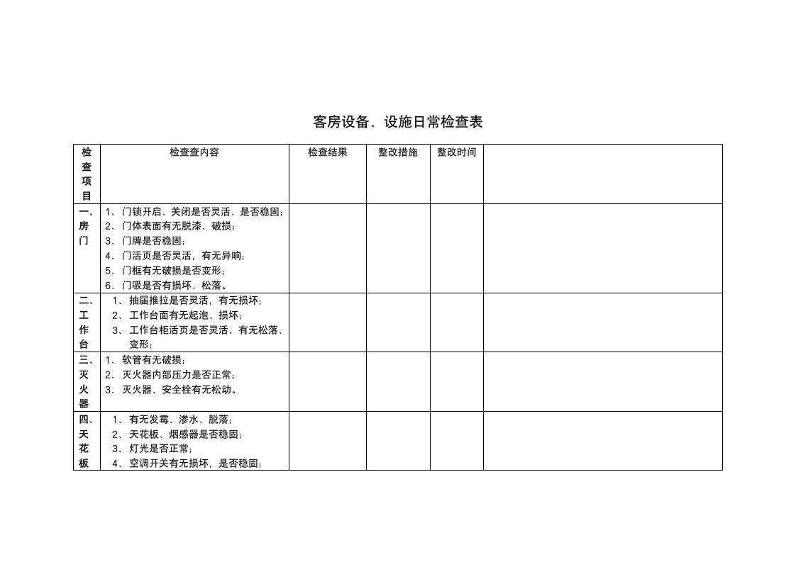 酒店客房检查表