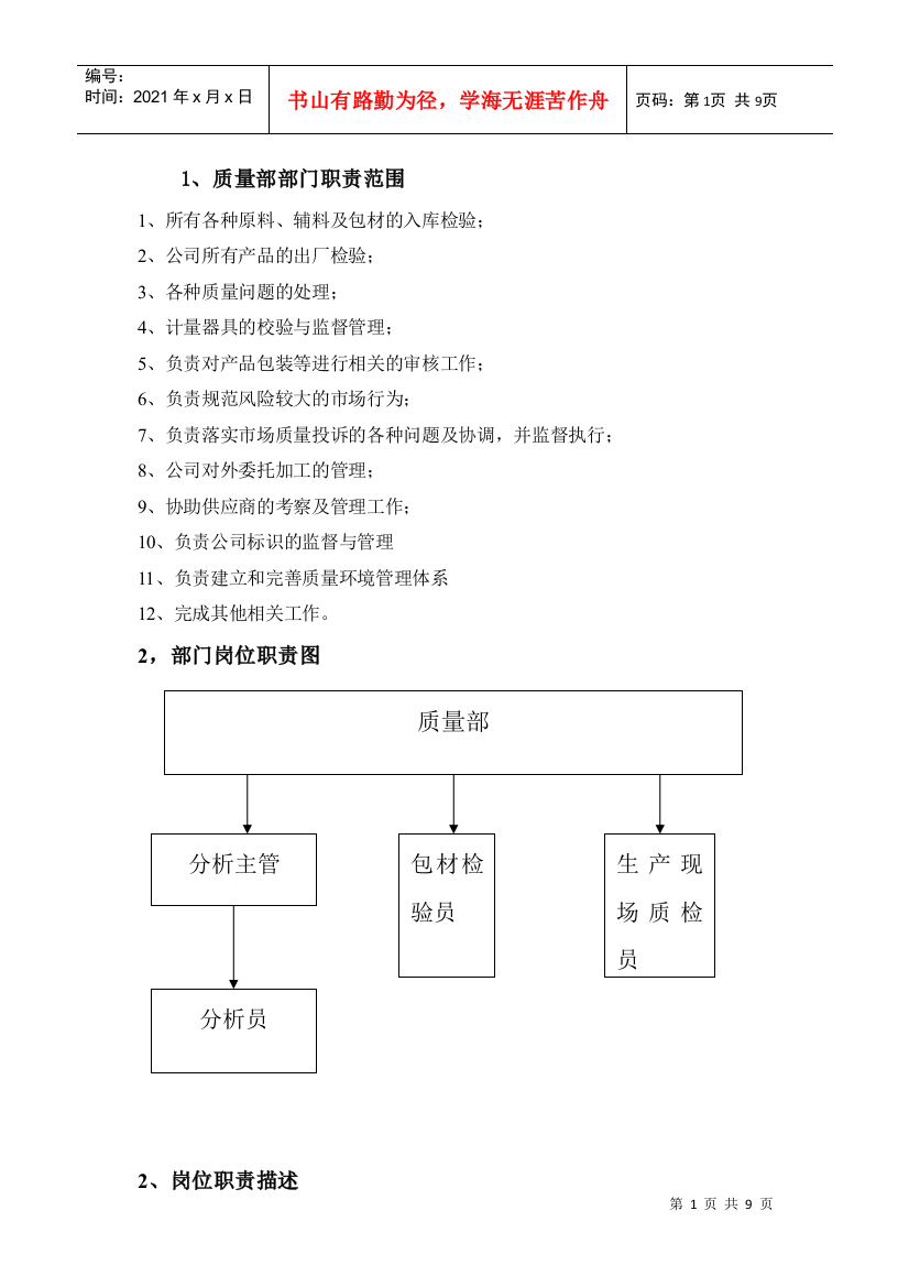 质量部门职位说明及任职条件