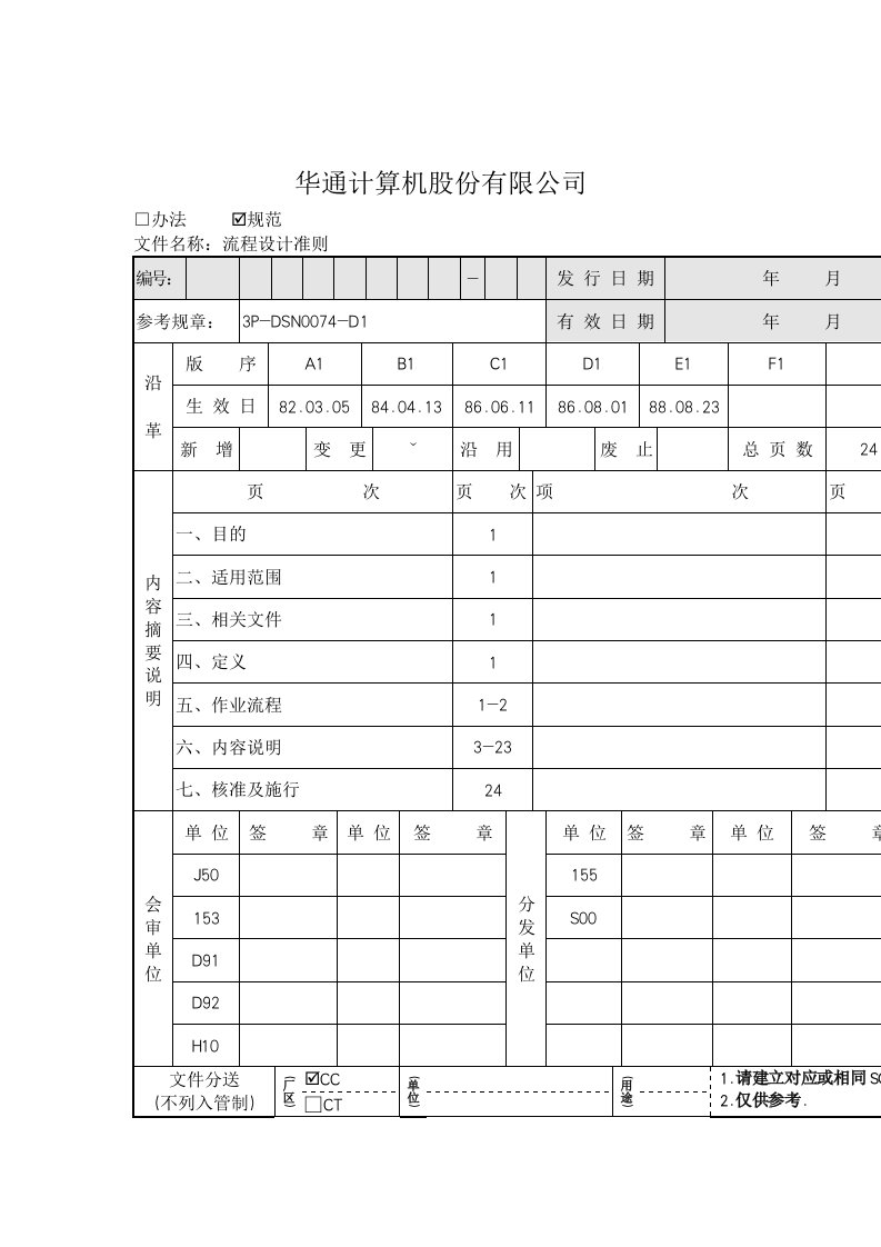 精选流程設計準則