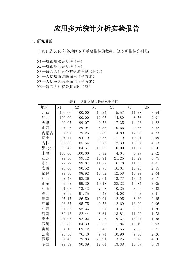 应用多元统计分析实验报告之主成分分析