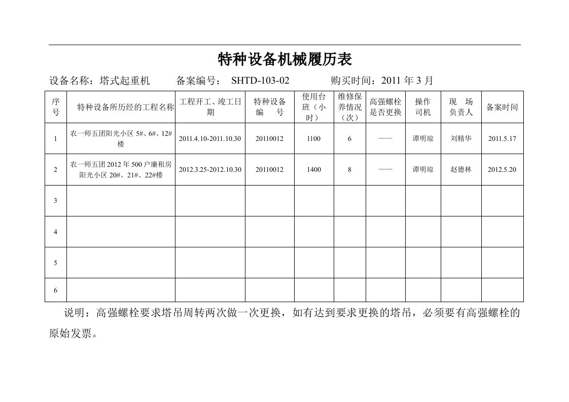 特种设备机械履历表及维修记录