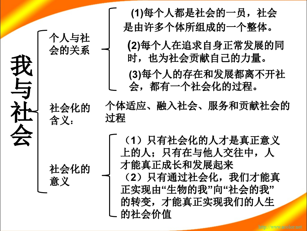 第2站做一个社会的人