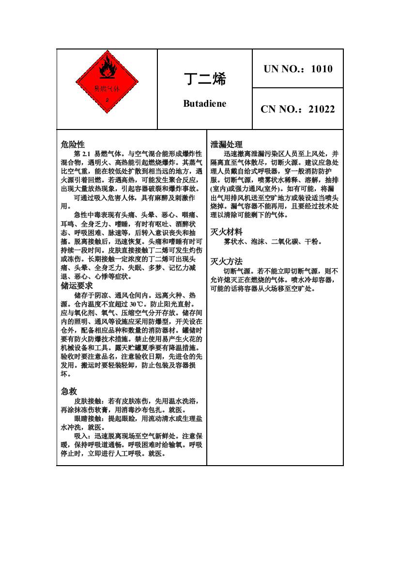 风险化学品平安卡—丁二烯