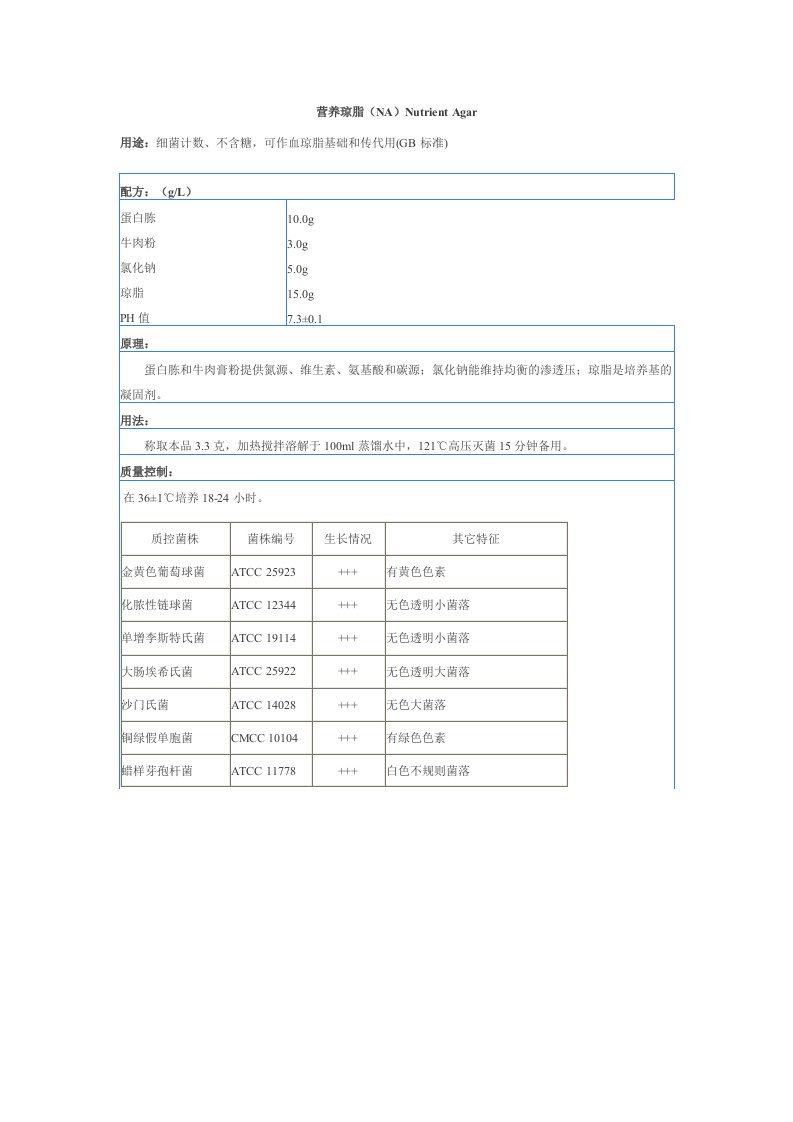 NA培养基