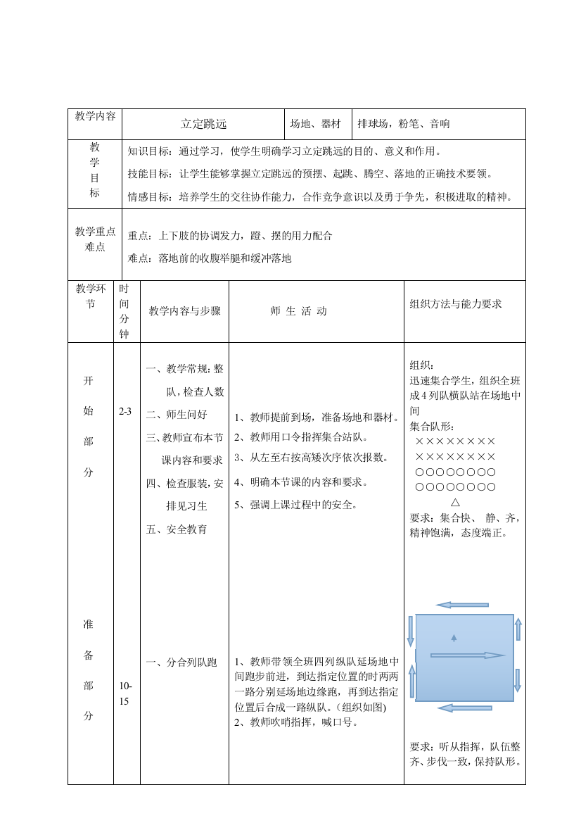 小学体育《立定跳远》教学设计