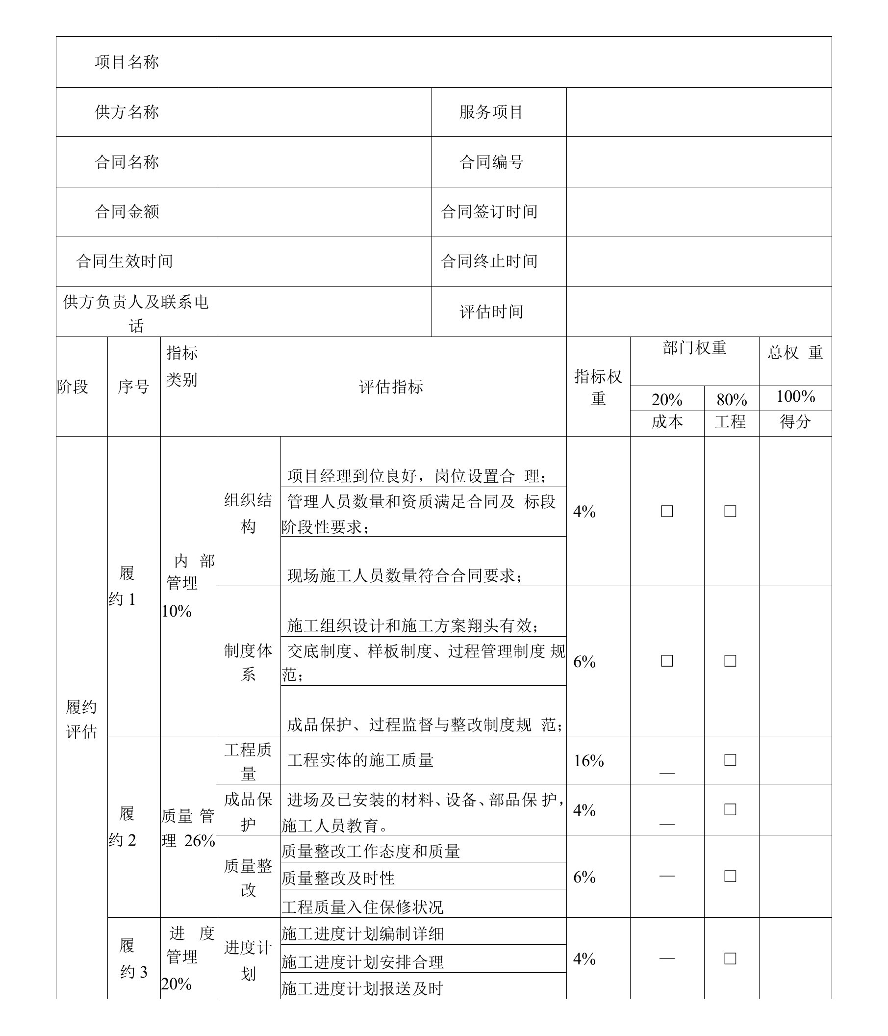 供应商供方履约评价表(参考模板)