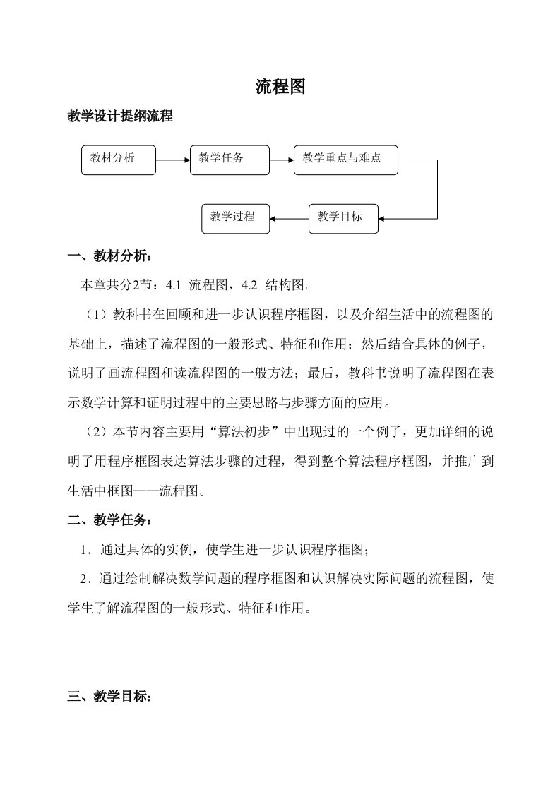 人教版高中数学教案流程图