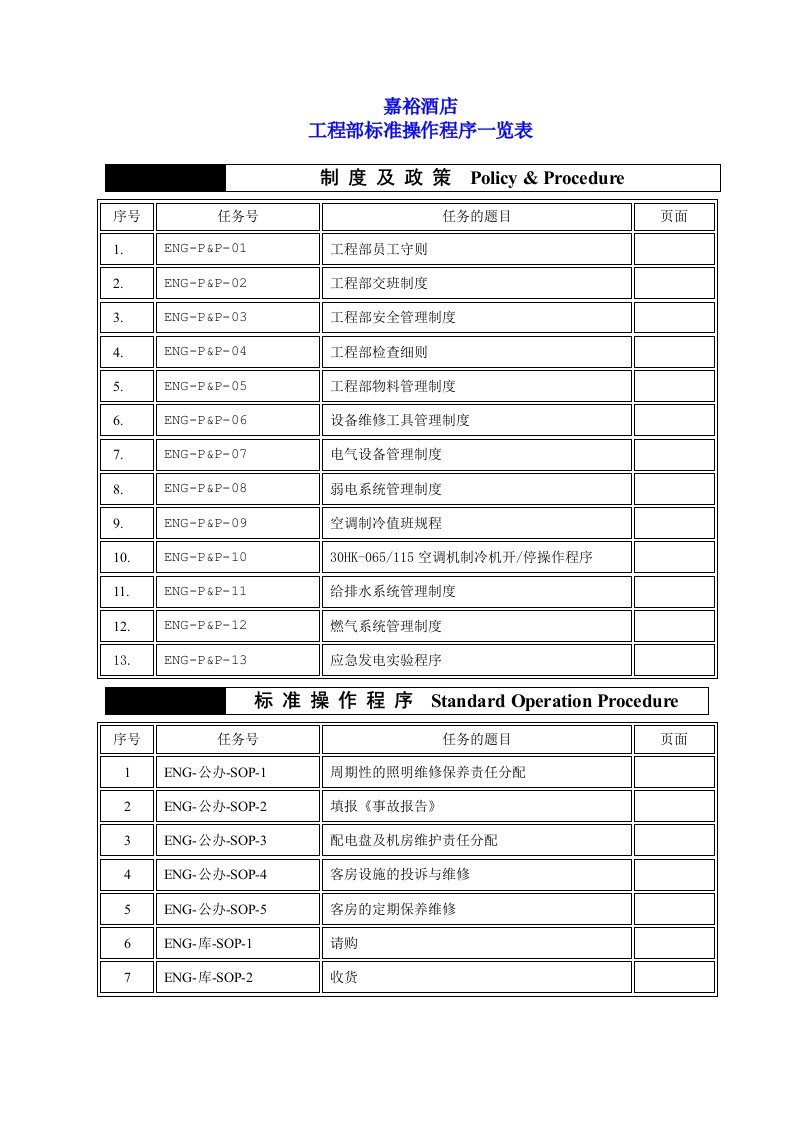 酒类资料-ENG