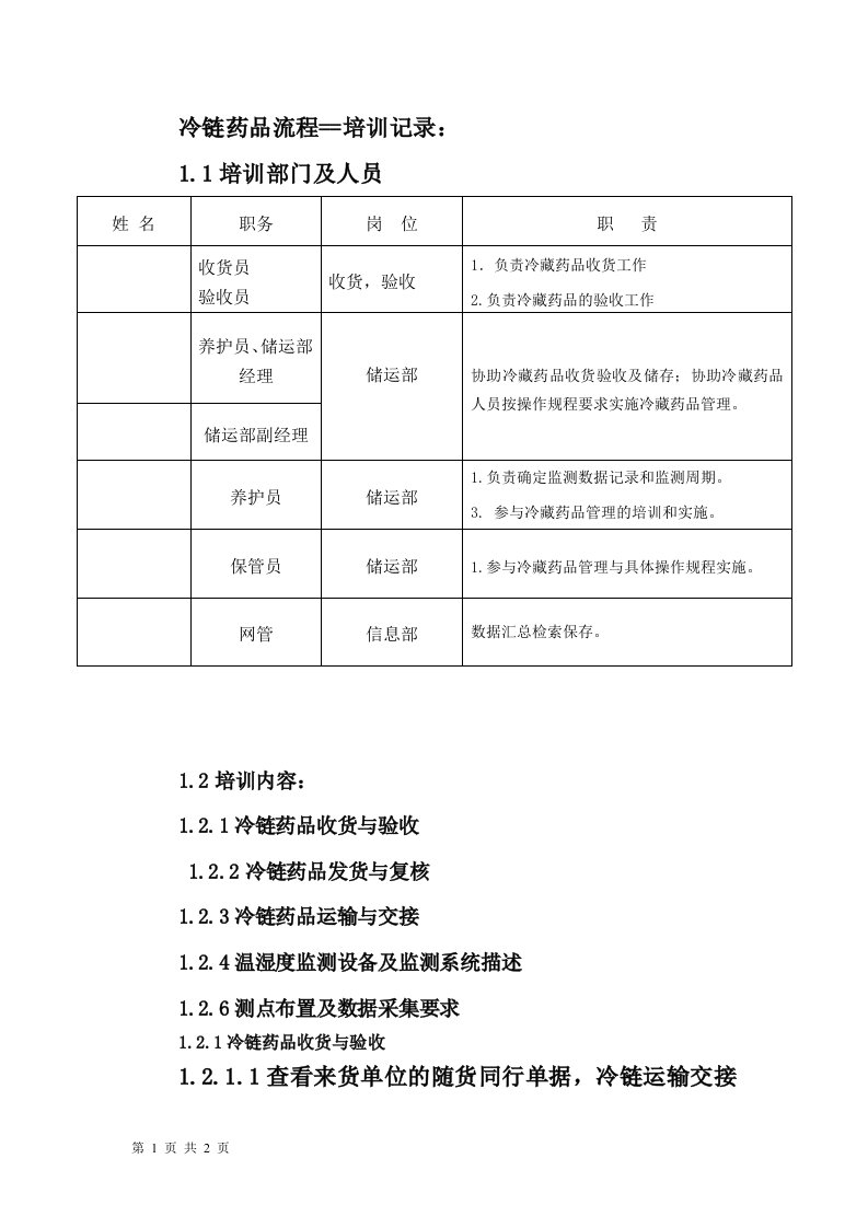 冷链药品流程