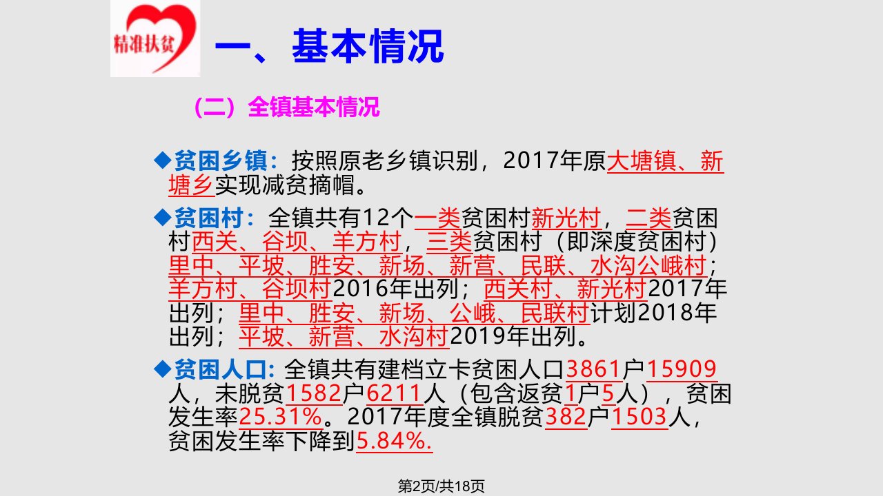 脱贫攻坚应知应会知识培训