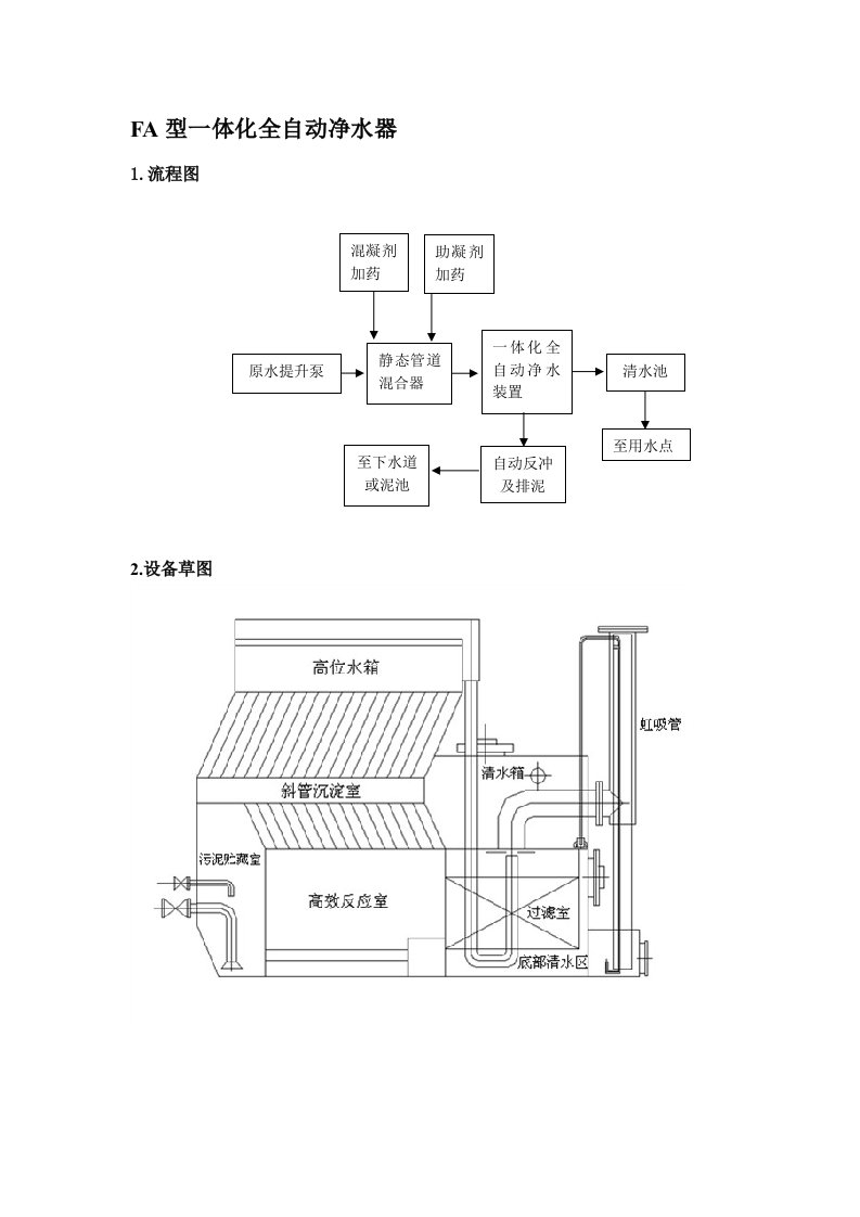 FA型一体化自动净水器