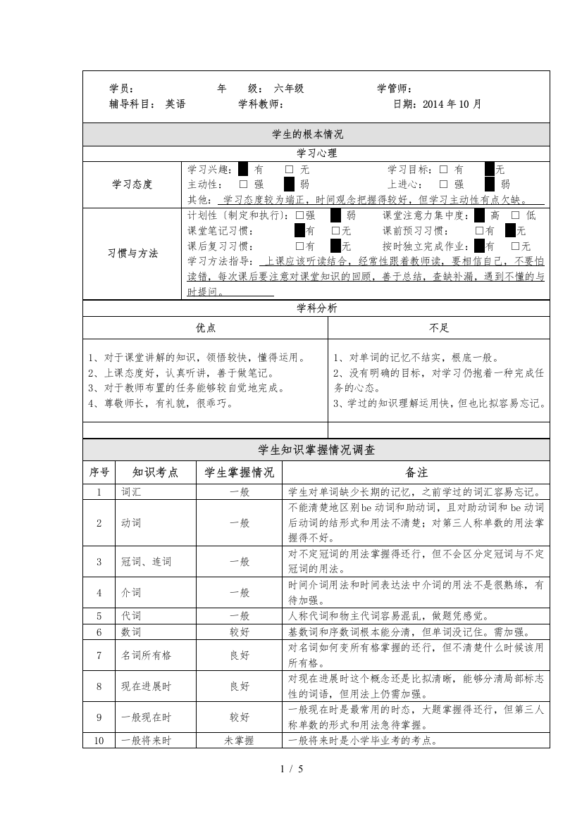 小学六年级英语个性化辅导方案