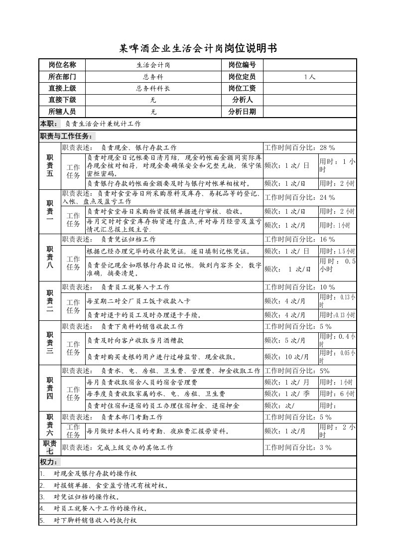 某啤酒企业生活会计岗岗位说明书