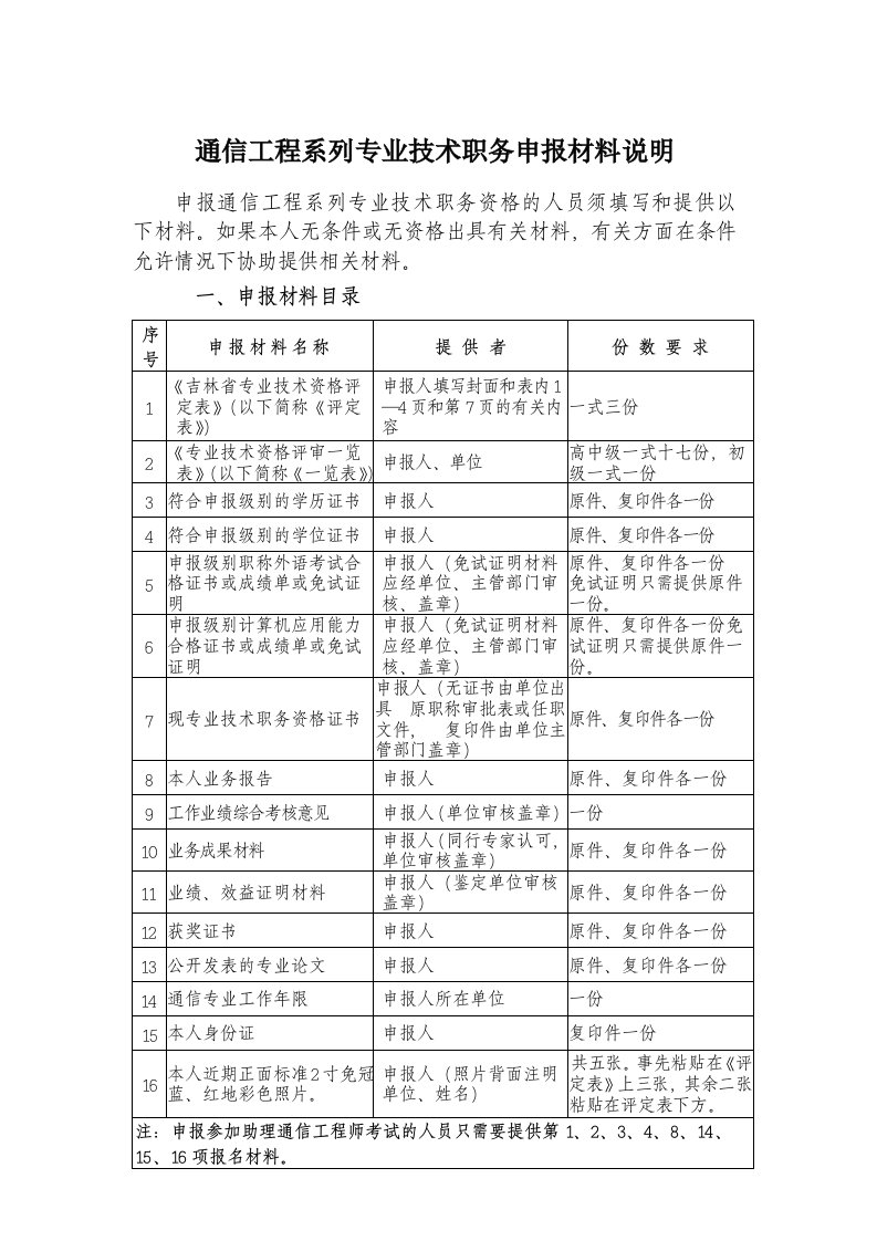 通信工程系列专业技术职务申报材料说明